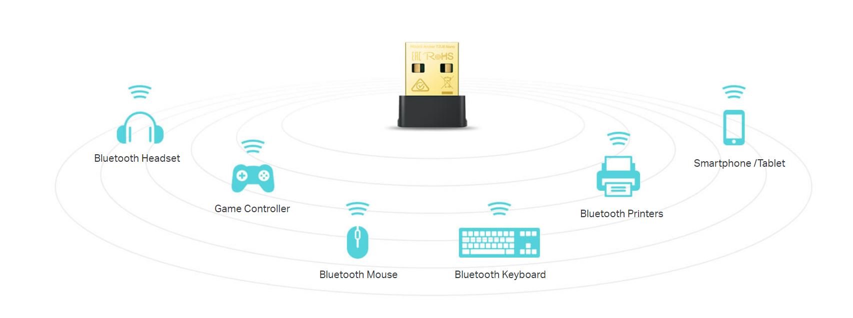 TP-Link Archer T2UB Nano AC600 Nano WiFi Bluetooth 4.2 USB Adapter